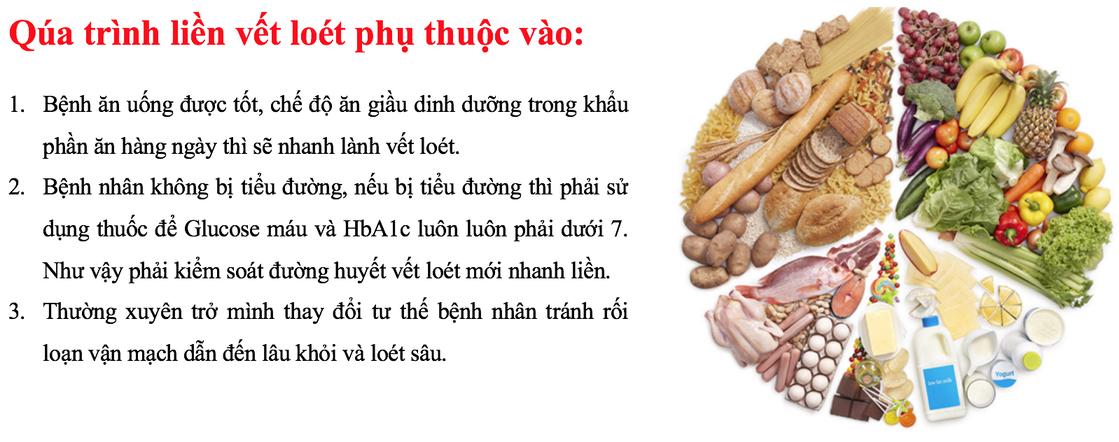 Dinh dưỡng cho người bị loét