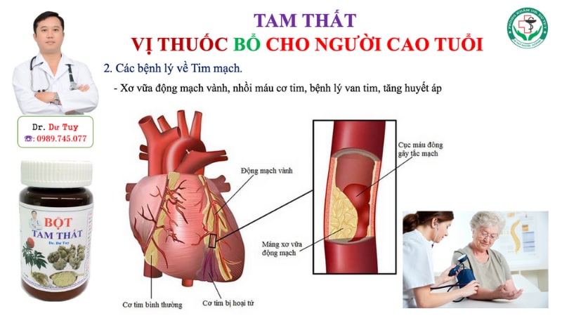 Cách sử dụng tam thất