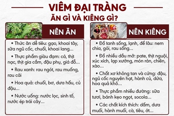 dinh-duong-cho-nguoi-viem-dai-trang