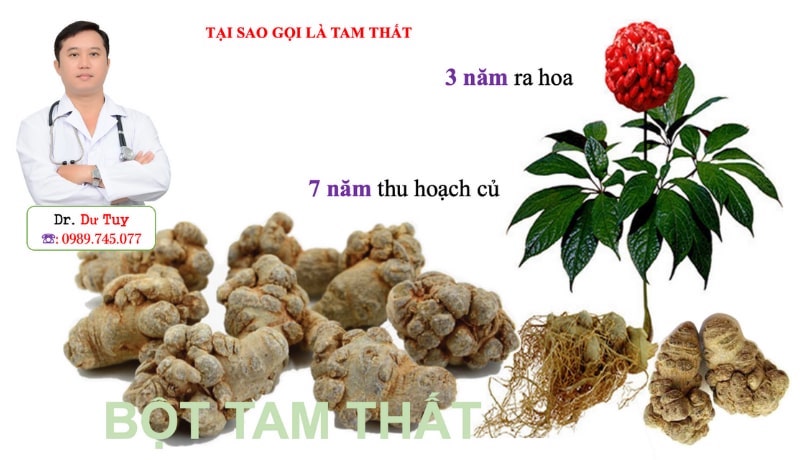 Mệt mỏi sau nhiễm Covid- 19