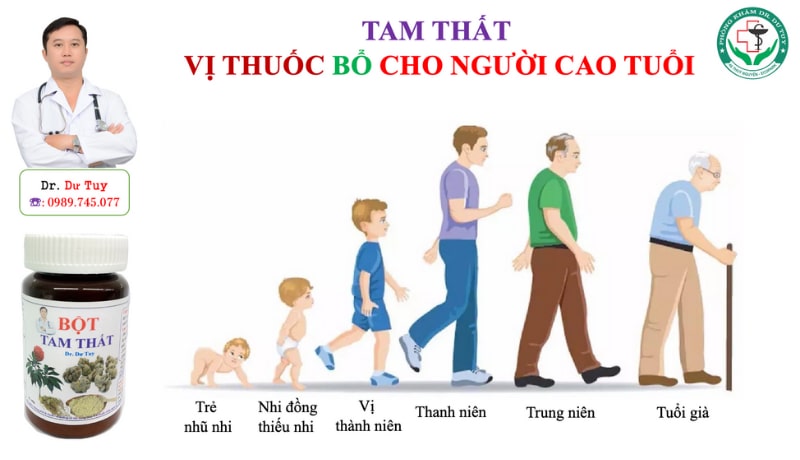 Tác dụng của tam thất mật ong