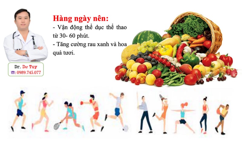 Tập thở hậu covid- 19